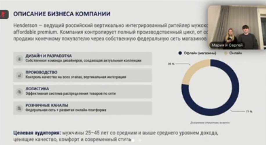 Студенты МБИ имени Анатолия Собчака приняли участие в Международной олимпиаде финансового аналитика CFA Russia Challeng