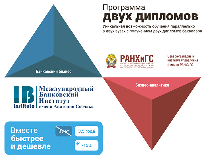 двух дипломов.jpg
