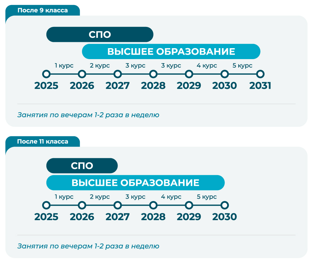 Параллельное_обучение_на_страничку_сайта_02.jpg
