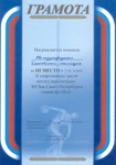III место в 1-м этапе II Спартакиады среди негосударственных ВУЗов Санкт-Петербурга (мини-футбол) III место в 1-м этапе II Спартакиады среди негосударственных ВУЗов Санкт-Петербурга (мини-футбол)